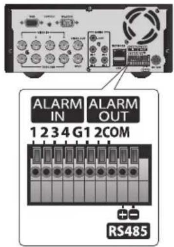 ALARM IN 1 2 3 4 G1 2COM ALARM OUT RS485
