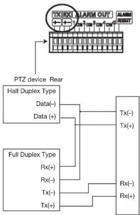 SAMSUNG SPC-6000 - For the full duplex system - 1