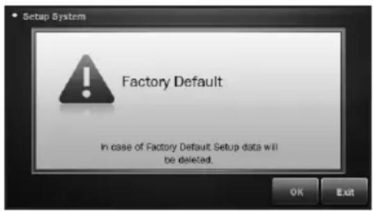 Setup System Factory Default In case of Factory Default Setup data will be deleted. OK Exit