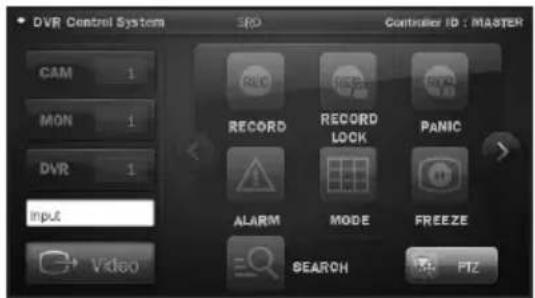 DVR Control System 3RD Controller ID : MASTER CAM 1 MON 1 DVR 1 Input Video RECORD RECORD LOCK PANIC ALARM MODE FREEZE SEARCH PIZ
