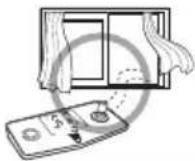 SAMSUNG SPC-6000 - eXpLAnATion of GrApHiCAL SymBoLS - 9