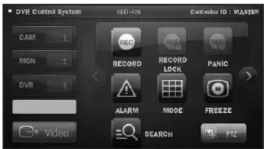 DVR Control System SPD-470 Controller ID : MASTER CAM 1 MON 1 DVR 1 REC RECORD RECORD LOCK PANIC ALARM MODE FREEZE Video SEARCH FIZ