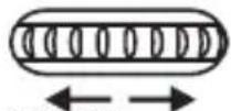 SCOTT B8 VL - TO ADJUST THE VOLUME - 1