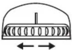 Simple line drawing of a dome-shaped object with internal oval patterns and two bidirectional arrows below (no text or symbols)