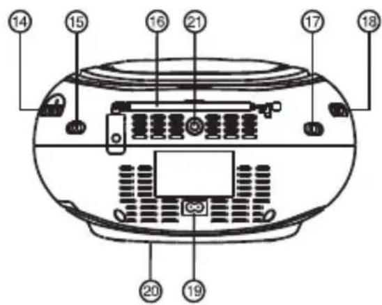Labeled diagram of a device interior with numbered components for identification