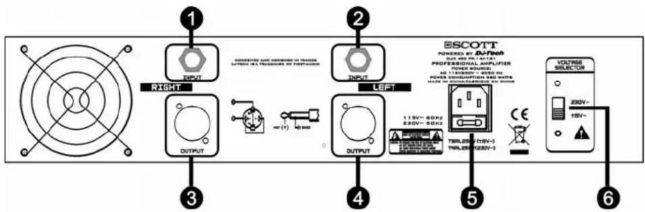 1 2 3 4 5 6 RIGHT OUTPUT LEFT SCOTT POWERED BY Di-Tech OUT AND PR-A01181 PROFESSIONAL AMPLIFIER POWER SQUARED AD 116V-60Hz 40Hz 4A POWER DISCHUPTIONS AND WATER MAKE IN CONSTRUCTION EX DINES OUTPUT TURIL250V/10HV-3 TURIL250V/20HV-3 VOLTAGE SELECTOR 230V~ 15V~ OUTPUT