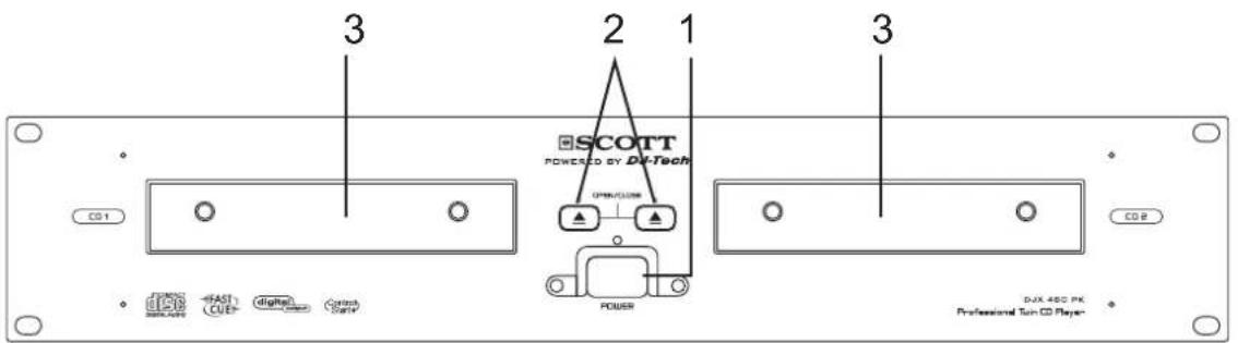 3 2 1 SCOTT POWERD BY DIX-TECH OPEN/LOVER POWER 3 CD1 CD2 FAST CUE+ digital Couch Graph DIX 480 PK Professional Sun CD Player