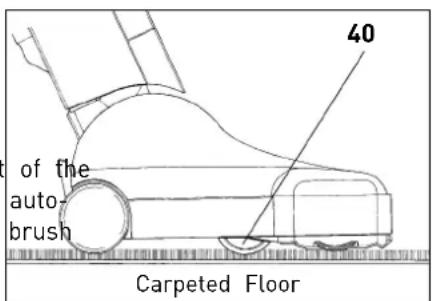 of the auto- brush 40 Carpeted Floor