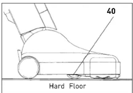 40 Hard Floor