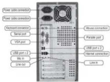 ECS H61H2-MV (V1.0) - 连接机箱端口: - 1