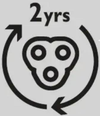2yrs