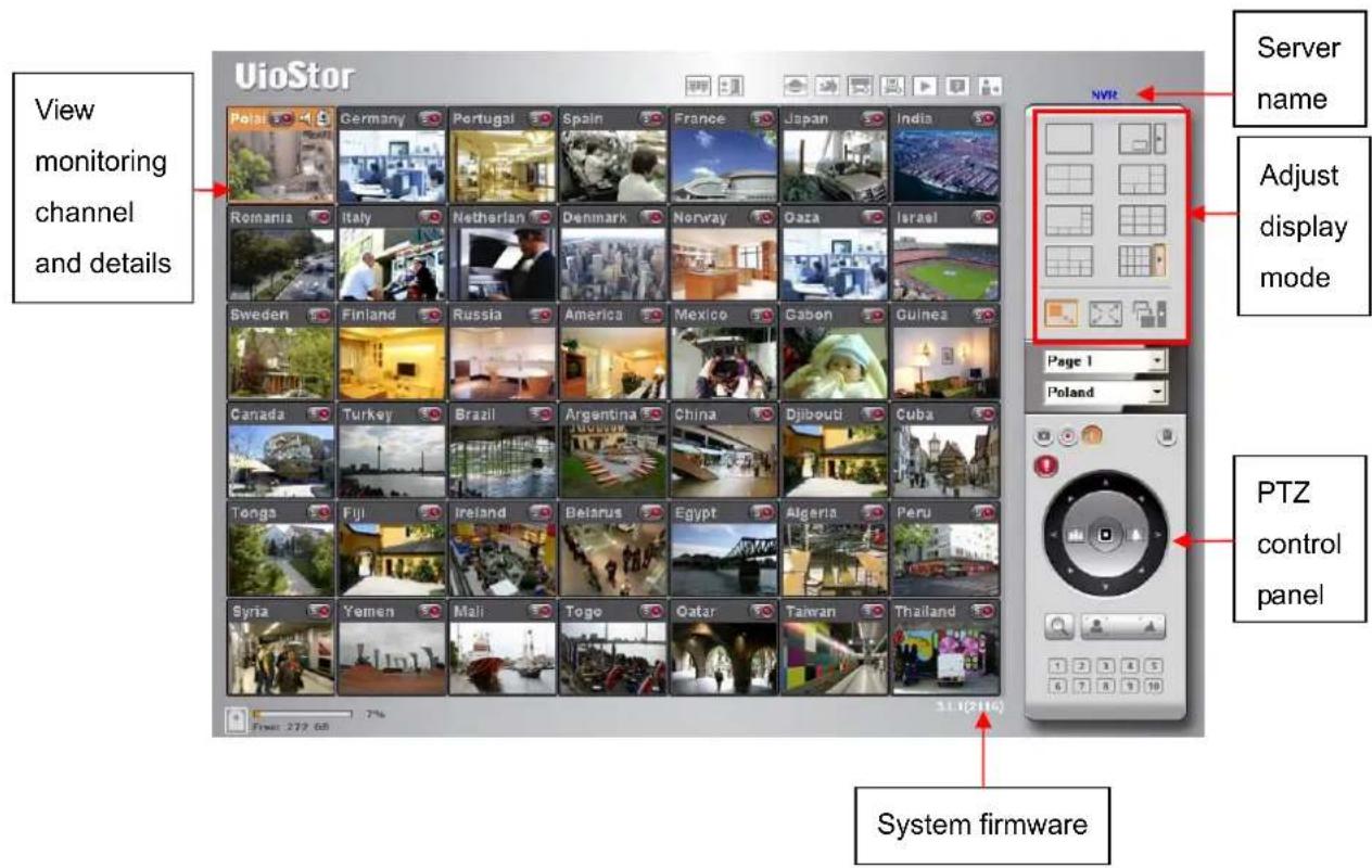 View monitoring channel and details UioStor Polis Germany Portugal Spain France Japan India Romania Italy Netherland Denmark Norway Gaza Israel Sweden Finland Russia America Mexico Gabon Guinea Canada Turkey Brazil Argentina China Djibouti Cuba Tonga Fiji Ireland Belarus Egypt Algeria Peru Syria Yem…