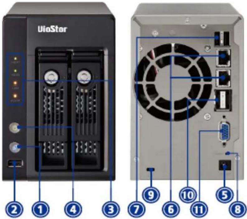 UioStar ② ① ④ ③ ⑦ ⑨ ⑥ ⑩ ⑪ ⑤ ⑧