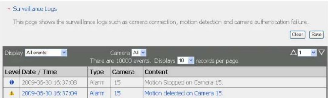 - Surveillance Logs This page shows the surveillance logs such as camera connection, motion detection and camera authentication failure. Clear Save Display All events Camera All There are 10000 events. Displays 10 records per page. Level Date / Time Type Camera Content 2009-06-30 15:37:08 Alarm 15 M…