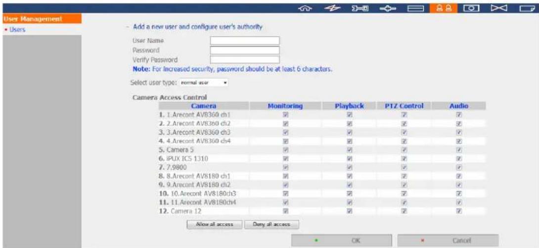 User Management • Users Add a new user and configure user's authority User Name: Password: Verify Password Note: For Increased security, password should be at least 6 characters. Select user type: normal user Camera Access Control Camera Monitoring Playback P1Z Control Audio 1. 1.Arecont AVB360 ch1…