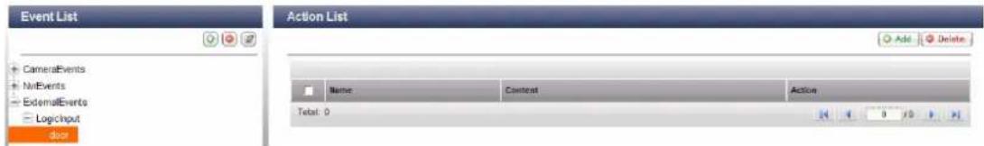 Event List CameraEvents Media Events External Events LogicInput door Action List Add Delete Name Context Action Total: 0
