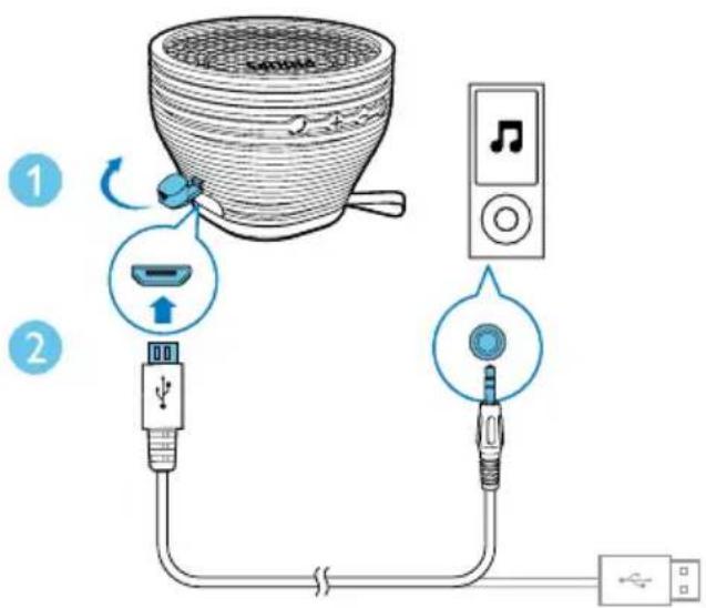 Diagram showing audio connection setup with speaker, USB port, and music player interface