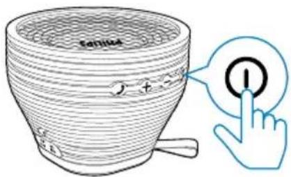 Cellulated + - I
