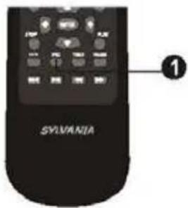 Sylvania 1