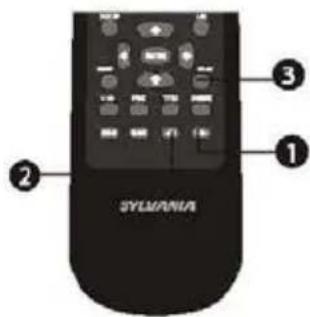 SYLVANIA ① ② ③