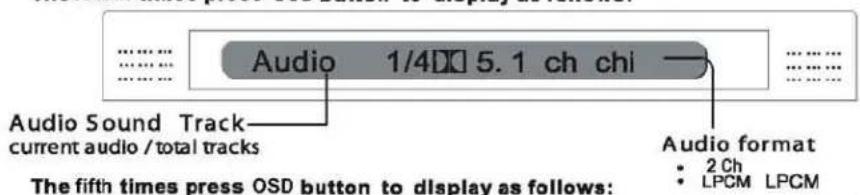 Audio 1/400 5.1 ch chi Audio Sound Track current audio / total tracks The fifth times press OSD button to display as follows: Audio format • 2 Ch • LPCM LPCM