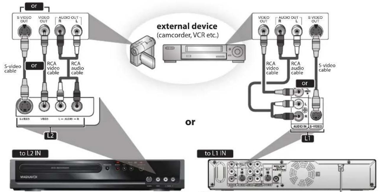 MAGNAVOX ZC320MW8B - Connection to an External Device - 1