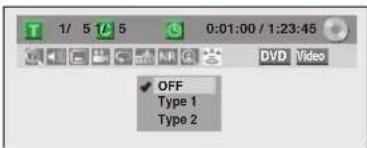 OFF Type 1 Type 2