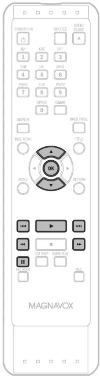 STANDBY/ON SOURCE OPEN/ CLOSE .B/: ABC DEF 1 2 3 GHI JKL MNO 4 5 6 PQRS TUV WXYZ 7 8 9 SPACE CLEAR 0 DISPLAY TIMER PROG. DISC MENU TITLE MENU RETURN OK MAGNAVOX CM SKIP RAFID PLAY REC. MODE REC.