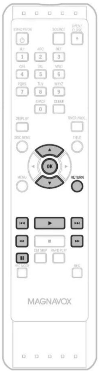 STANDARD SOURCE OPEN/ CLOSE AV/- ABC DEF 1 2 3 CHI JKL MND 4 5 6 PORS TUV WVYZ 7 8 9 SPACE CLEAR 0 DISPLAY TIMER PROG. DISC MENU TITLE MENU RETURN OK MAGNAVOX