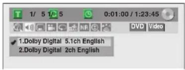 1/5 1:5 0:01:00 / 1:23:45 DVD Video 1.Dolby Digital 5.1ch English 2.Dolby Digital 2ch English