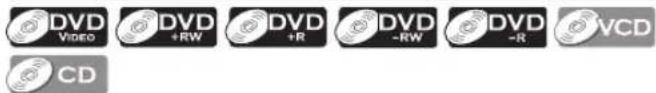 DVD Video DVD +RW DVD +R DVD -RW DVD -R VCD CD