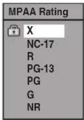 MPAA Rating X NC-17 R PG-13 PG G NR