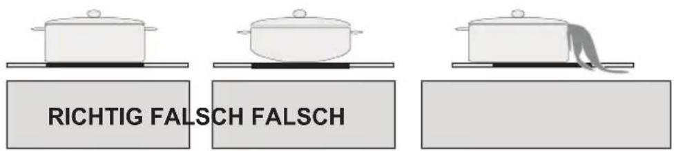 SCHNEIDER SVTIN 325 - Kochgeschirr - 1