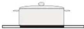 SCHNEIDER SVTIN 325 - Utensilios de cocina· - 1