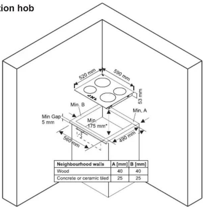 ion hob 520 mm 590 mm 53 mm Min. B Min. A Min Gap 5 mm Mip. 175 mm* 490 mm 560 mm Neighbourhood walls A [mm] B [mm] Wood 40 40 Concrete or ceramic tiled 25 25