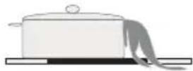 SCHNEIDER SVTIN 325 - Utensilios de cocina· - 3