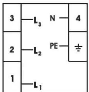 3 —L₃ N —4 2 —L₂ PE —± 1 —L₁