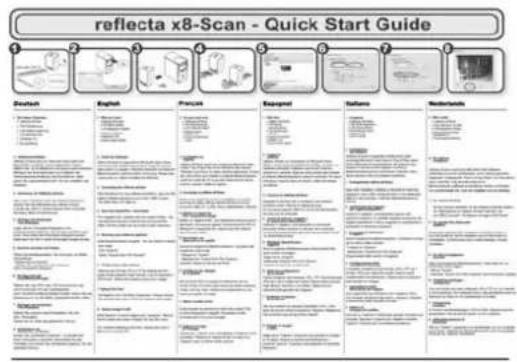 reflecta x8-Scan - Quick Start Guide 1 2 3 4 5 6 7 8 9 10 English Frequent Recognized Safaroo Nordstroms 1. 1.1.1.1.1.1.1.1.1.1.1.1.1.1.1.1.1.1.1.1.1.1.1.1.1.1.1.1.1.1.1.1.1.1.1.1.1.1.1.1.1.1.1.1.1.1.1.1.1.1.1. 9 2 3 4 5 6 7 8 9 10 English Frequent Recognized Safaroo Nordstroms 1. 1.1.1.1.1.1.1.1.1.1.1.1.1.1.1.1.1.1.1.1.1.1.1.1.1.1.1.1.1. 1 2 3 4 5 6 7 8 9 English Frequent Recognized Safaroo Nordstroms 1. 1.1.1.1.1.1.1.1.1.1.1.1.1.1.1.1.1.1.1.1.1.1. 2 4 5 6 7 8 9 English (English/English name) English (English/English name) English (English/English name) English (English/English name) English (English/English name) English (English/English name) English (English/English name) English (English/English name) English (English/English name) English (English/English name) English (English/English name) English (English/English name) English (English/English name) English (English/English name) English (English/English name) English(English/English name) English (English/English name) English (English/English name) English (English/English name) English (English/English name) English (English/English name) English (English/English name) English (English/English name) English (English/English name) English (English/English name) English (English/English name) English (English/English name) English (English/English name) English (English/English name) English (English, English, English, English, English, English, English, English, English, English, English, English, English, English, English, English, English, English, English, English, English, English, English, English, English, English, English, English, English, English, English, English, English, English, English, English, English, English, English, English, English, English, English, English, English, English, English, English, English, English, English, 8 9 8 9 9 9 9 9 9 9 9 9 9 9 9 9 9 9 9 9 9 9 9 9 9 9 9 9 9 9 9 9 9 9 9 9 9 9 9 9 9 9 9 9 9 9 9 9 9 9 9 9 9 8