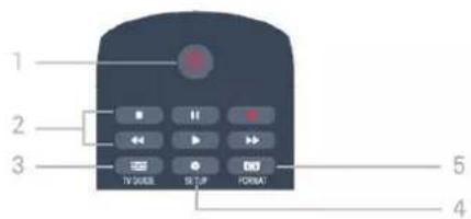 1 2 3 TV ORDER SETUP FORMAT 5 4