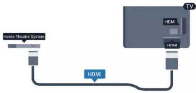 PHILIPS 48PFS6409 - HDMI ARC - 1