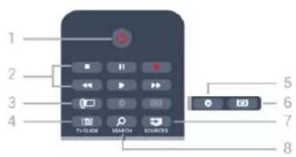 1 2 3 4 TV-GUIDR SEARCH SOURCES 5 6 7 8