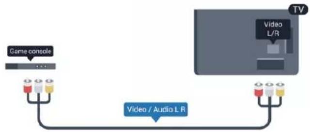PHILIPS 48PFS6409 - CVBS - Audio L/R - 1