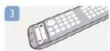 PHILIPS 48PFS6409 - Με συρόμενη θύρα - 3