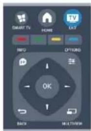 PHILIPS 48PFS6409 - Αλλαγή καναλιών - 1
