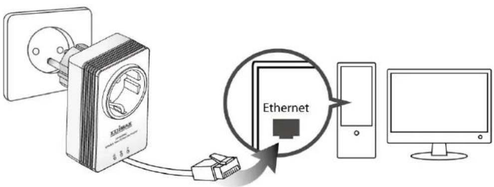6.5.5 Ethernet