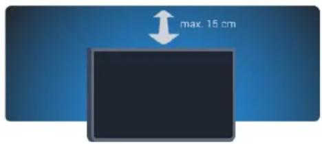 max. 15 cm