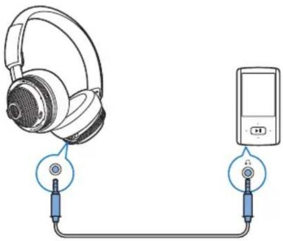 PHILIPS M2BT - 佩带耳机 - 2
