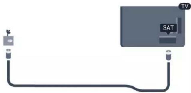 Simple diagram showing a TV connected to a satellite via cable (no text or symbols)