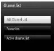 SCHAUB LORENZ 26 LT 482 CT - Managing Stations: Channel List - 1