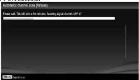 Automatic channel scan (Refresh) Please wait. This will take a few minutes. Scanning digital channel: GHF 47 MEGA Cancel scan